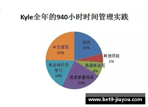 受伤球员的薪资：管理、影响与未来展望